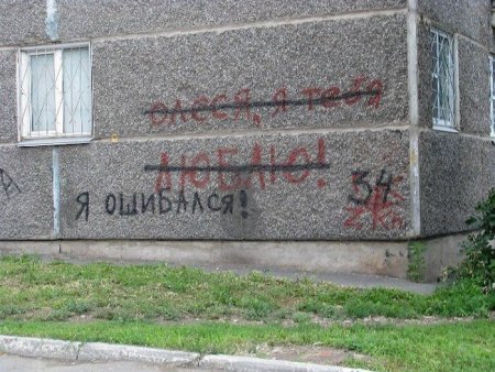изображения