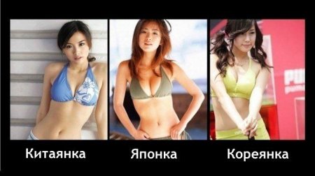 изображения