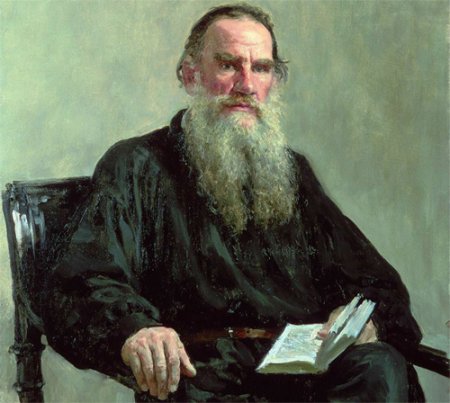 изображения