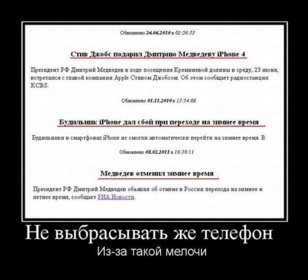 изображения